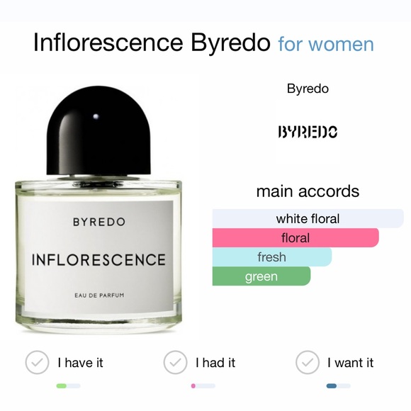 Byredo Inflorescence 100mL/3.3oz EDP - Picture 4 of 5